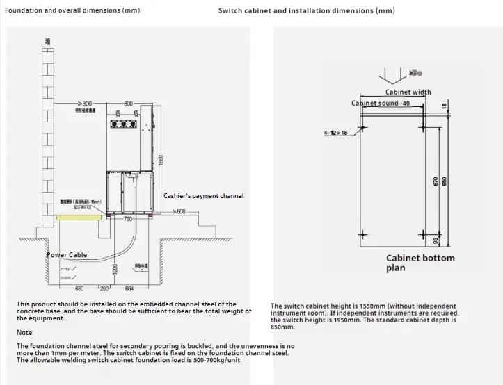 Environment Friendly Switchgear